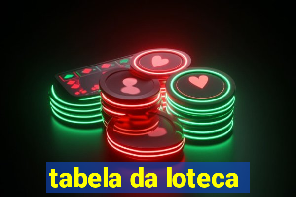 tabela da loteca