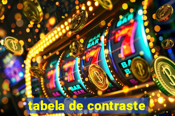 tabela de contraste