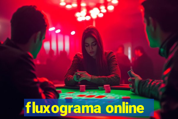 fluxograma online